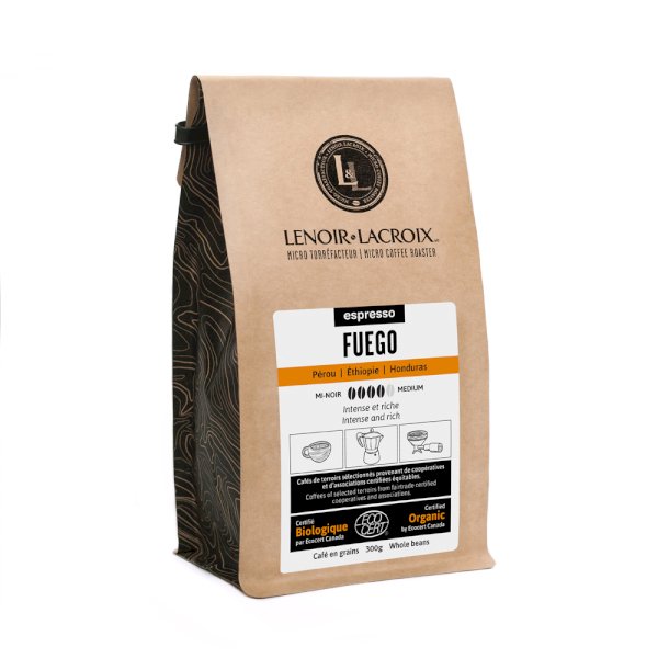 product name