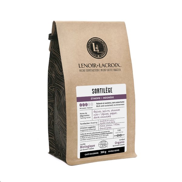 product name